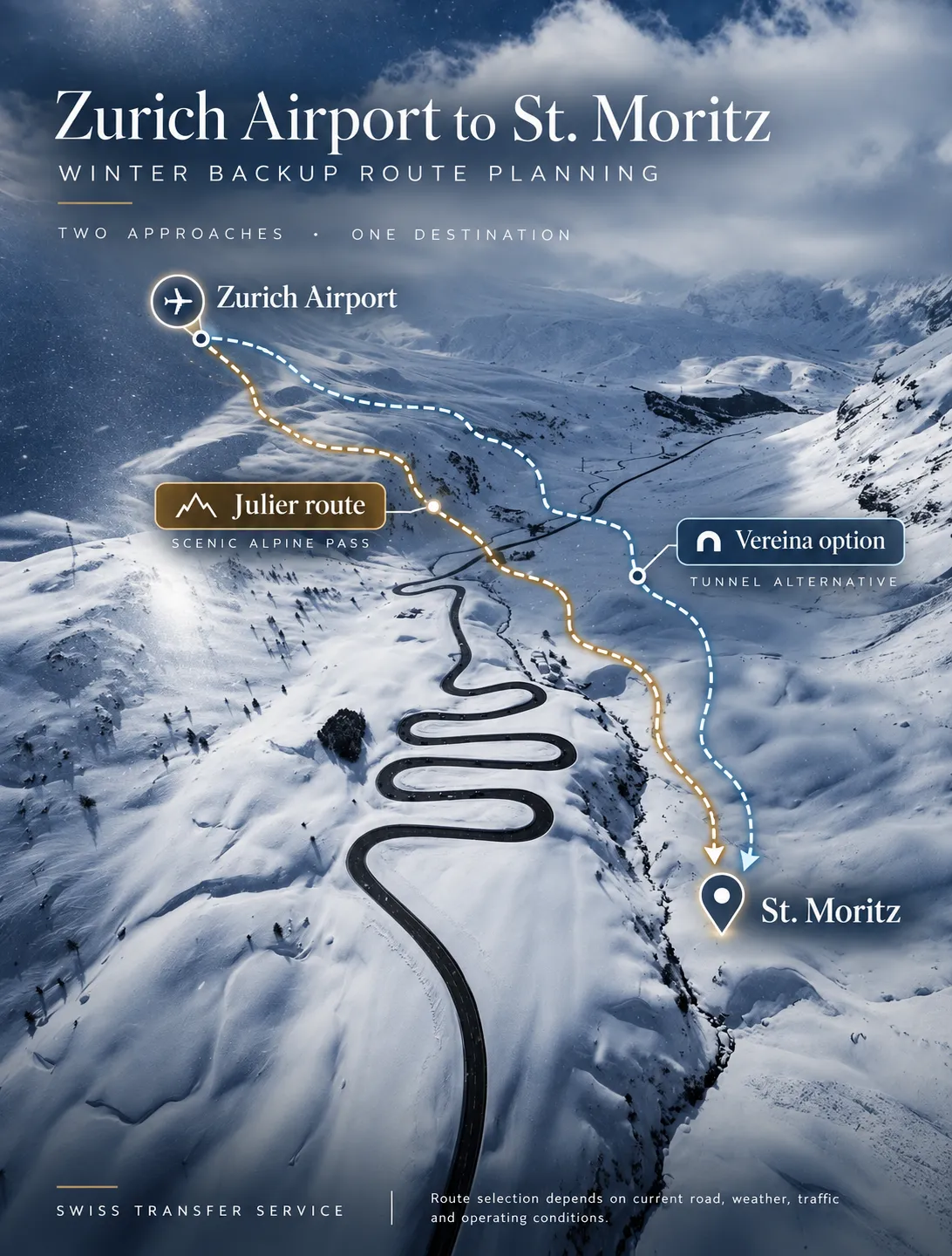 Winter backup route planning from Zurich Airport to St. Moritz via Julier and Vereina approaches